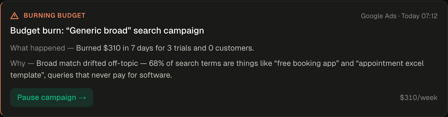 The campaign deck watches every line of spend