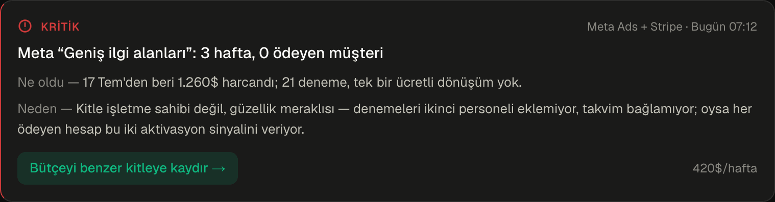 Kampanya deck'i her harcama satırını izler